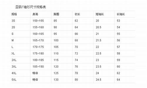 衣服尺码和中国码对照表_衣服尺码和中国码对照表图片